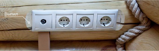 Рамки для выключателей или розеток