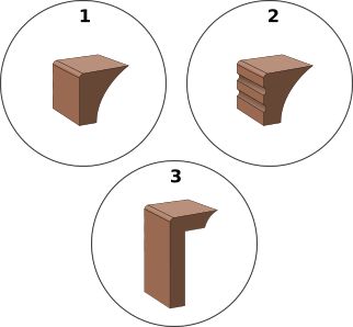 Виды профиля и методы обработки кромки плинтуса для бревенчатых стен